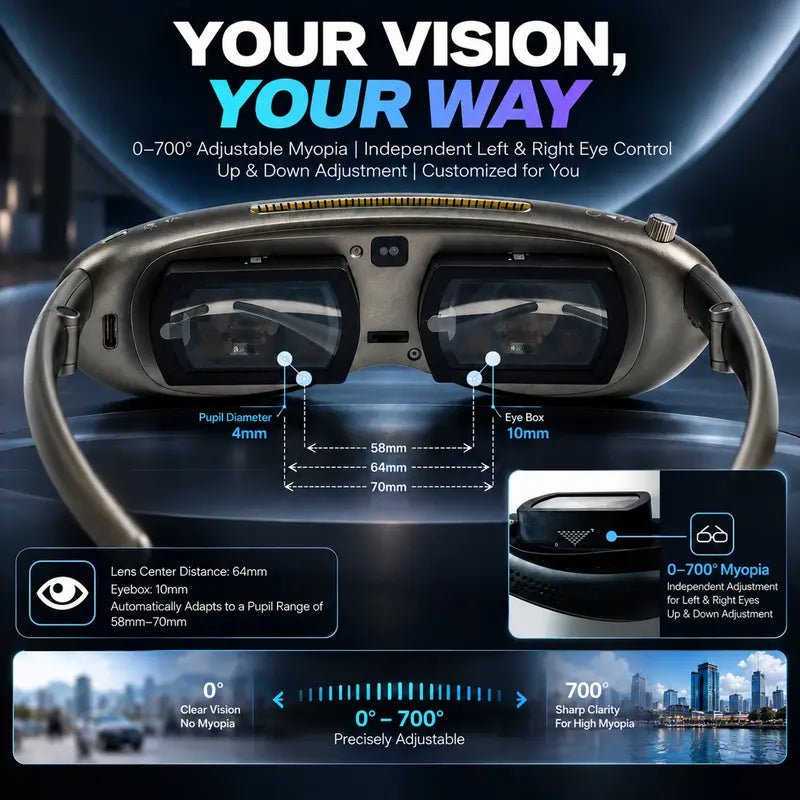 Vision MINI Smart Glasses 1.8" LCD